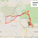 The Gravel Expert – East Mesa